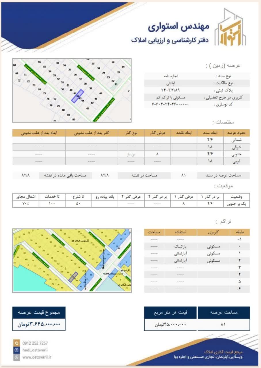 تصویر 3